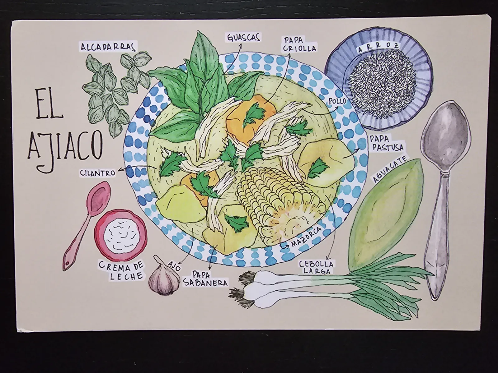 Eine farbenfrohe Illustration zeigt das Gericht Ajiaco mit Huhn, Kartoffeln, Mais und Kräutern in einer Schale, umgeben von seinen typischen Zutaten und Beilagen wie Reis, Avocado und Zwiebeln.