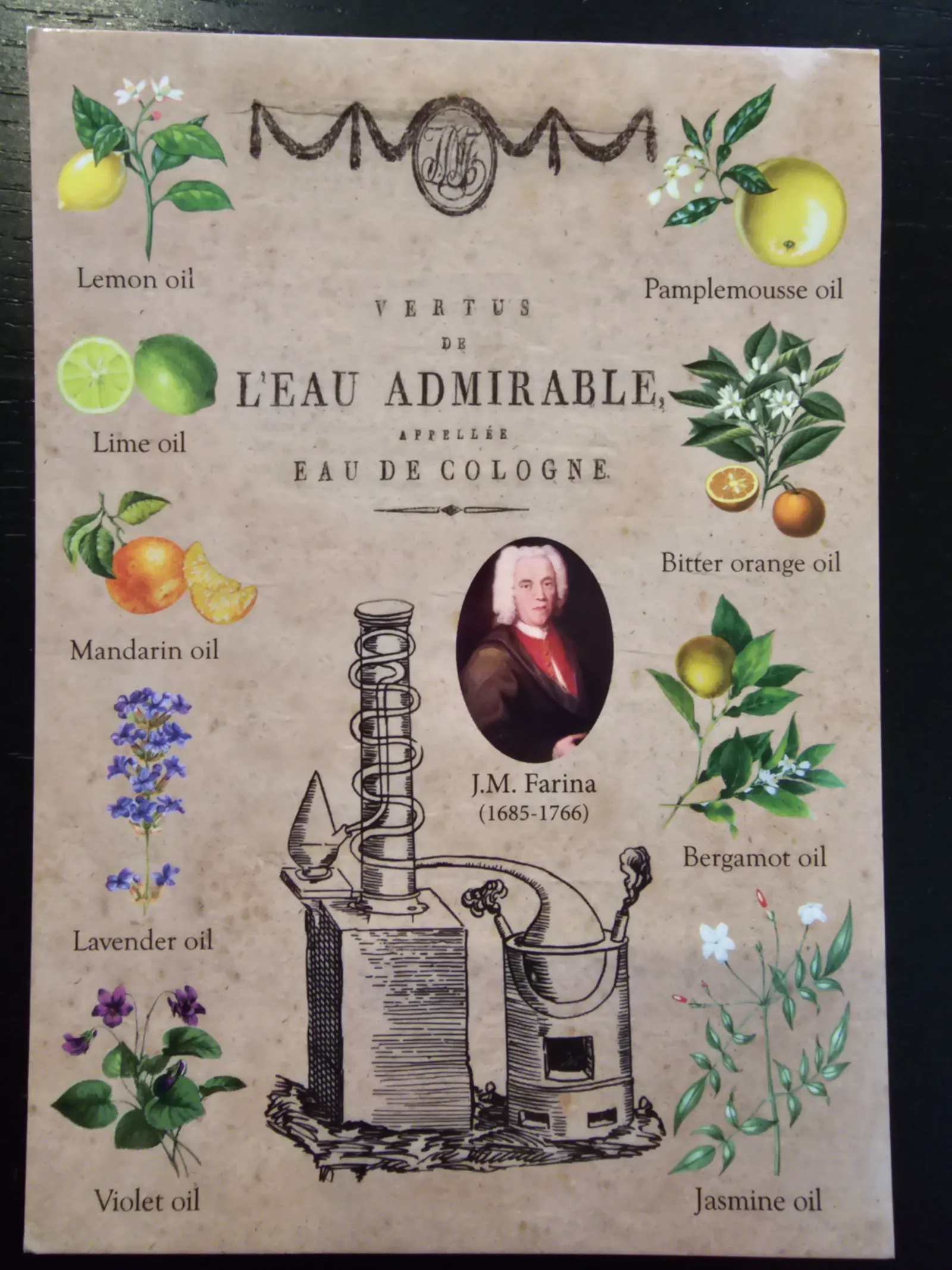 Ein historisch gestaltetes Plakat zeigt die pflanzlichen Zutaten wie Zitrusfrüchte und Blumen, den Erfinder J.M. Farina und eine Destillationsanlage für Eau de Cologne.