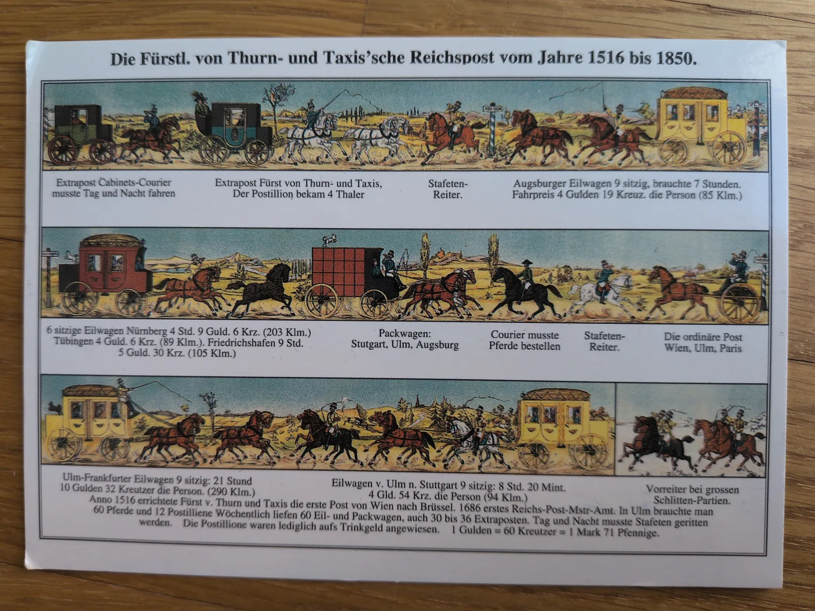Das Bild ist eine illustrierte Übersicht der Fürstlichen Thurn- und Taxis'schen Reichspost von 1516 bis 1850, die verschiedene Postkutschen und Reiter zeigt.